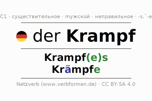 Почему не работает сайт блэкспрут сегодня